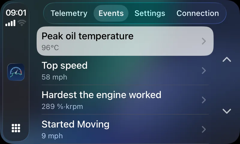 The CarPlay Events tab listing peaks and stops.