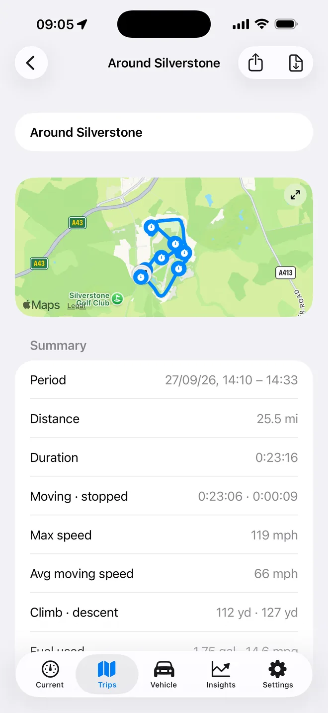 A track session at Silverstone: map and summary.